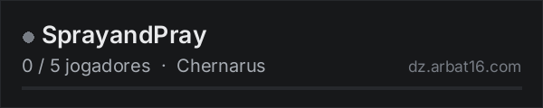 SprayandPray na lista de servidores de DayZ da AR16
