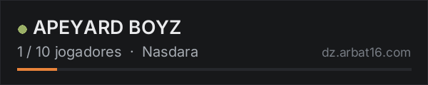 APEYARD BOYZ na lista de servidores de DayZ da AR16