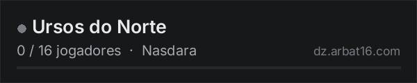 Ursos do Norte na lista de servidores de DayZ da AR16