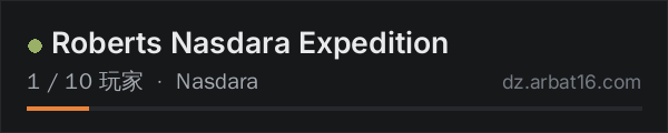 AR16 DayZ 服务器列表中的 Roberts Nasdara Expedition