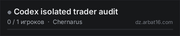 Codex isolated trader audit в списке серверов DayZ от AR16