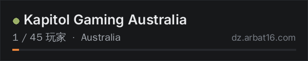 AR16 DayZ 服务器列表中的 Kapitol Gaming Australia