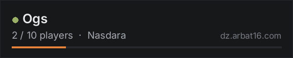 Ogs on the AR16 DayZ server list