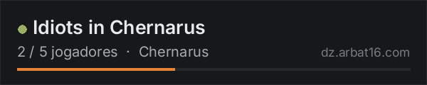 Idiots in Chernarus na lista de servidores de DayZ da AR16