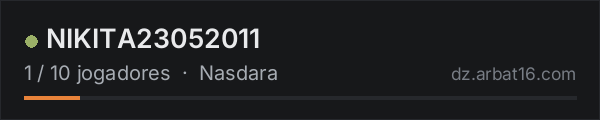 NIKITA23052011 na lista de servidores de DayZ da AR16