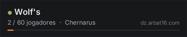 Wolf's na lista de servidores de DayZ da AR16