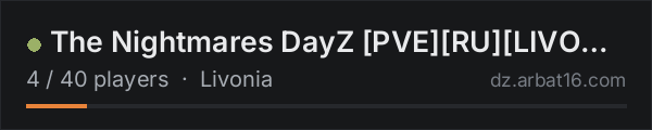 The Nightmares DayZ [PVE][RU][LIVONIA] on the AR16 DayZ server list