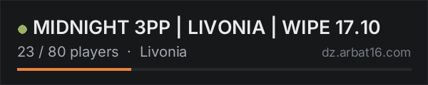 MIDNIGHT 3PP | LIVONIA | WIPE 17.10 on the AR16 DayZ server list