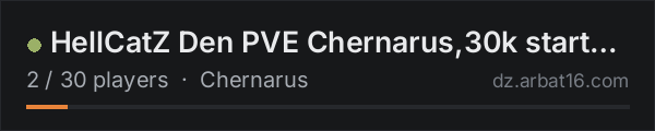 HellCatZ Den PVE Chernarus,30k start Helis Cars Discord on the AR16 DayZ server list