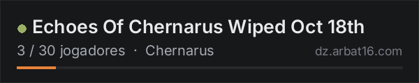 Echoes Of Chernarus Wiped Oct 18th na lista de servidores de DayZ da AR16