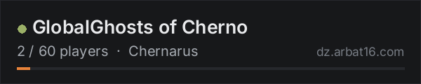 GlobalGhosts of Cherno on the AR16 DayZ server list