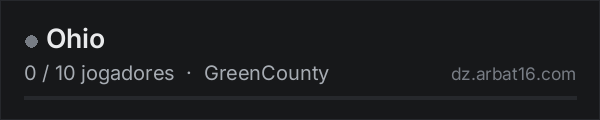 Ohio na lista de servidores de DayZ da AR16