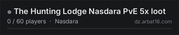 The Hunting Lodge Nasdara PvE 5x loot on the AR16 DayZ server list