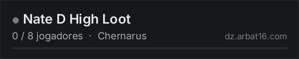 Nate D High Loot na lista de servidores de DayZ da AR16
