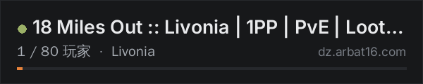 AR16 DayZ 服务器列表中的 18 Miles Out :: Livonia | 1PP | PvE | Loot+ | No Mods