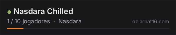 Nasdara Chilled na lista de servidores de DayZ da AR16