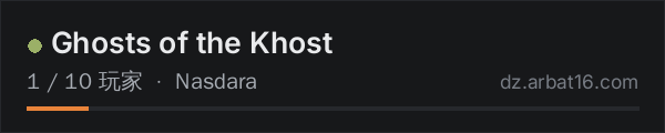 AR16 DayZ 服务器列表中的 Ghosts of the Khost