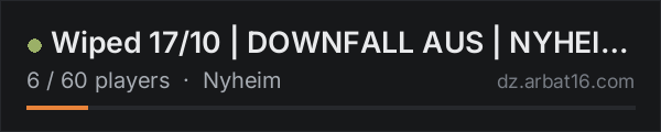 Wiped 17/10 | DOWNFALL AUS | NYHEIM | HIGH LOOT | PVP | 1PP | 6 on the AR16 DayZ server list