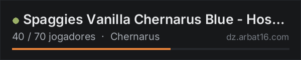 Spaggies Vanilla Chernarus Blue - Hosted by Jack na lista de servidores de DayZ da AR16