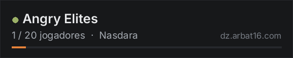 Angry Elites na lista de servidores de DayZ da AR16