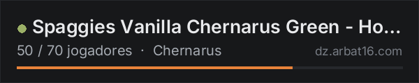 Spaggies Vanilla Chernarus Green - Hosted by Jack na lista de servidores de DayZ da AR16